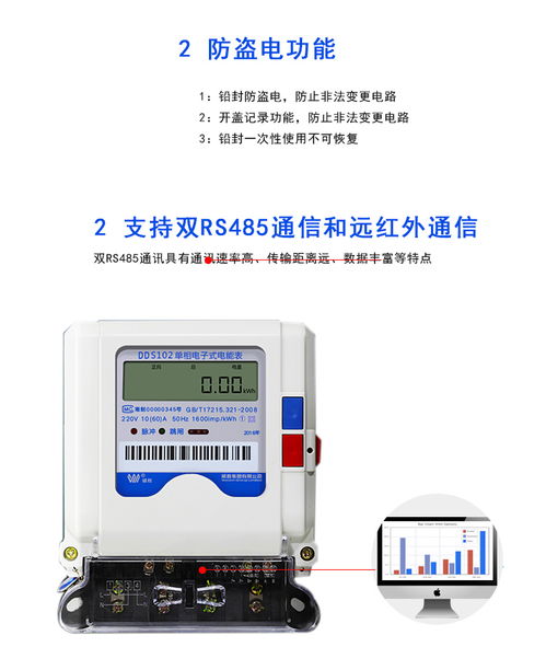 威勝DDS102 T1單相電子式電能表 物業(yè)小區(qū)與家用的精準(zhǔn)計量之選